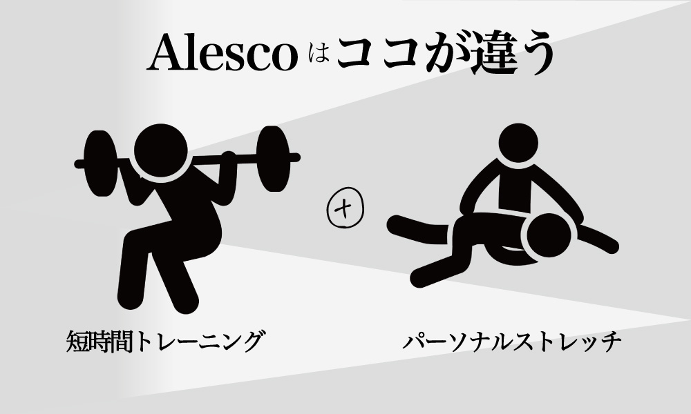 あなたの太りやすいものが分かる